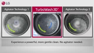 LG Laundry - TurboWash 3D video 0 minutes 28 seconds