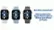 Best Buy essentials - Silicone Band for Apple Watch 38mm, 40mm and 41mm (3-Pack) Features video 1 minutes 05 seconds