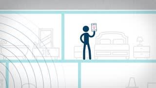 Whole Home Wi-Fi: Explained video 1 minutes 25 seconds