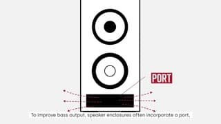 Polk - Power Port Technology video 2 minutes 07 seconds