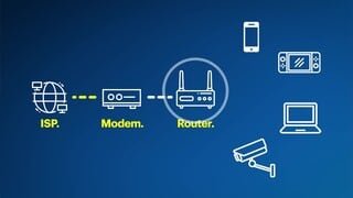 What is a mesh network? video 4 minutes 58 seconds