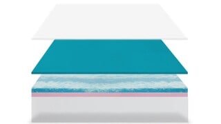 Overview Video video 1 minutes 26 seconds