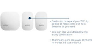 Features: eero Home WiFi System 2nd Generation video 0 minutes 47 seconds