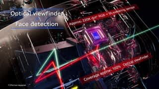 Canon - EOS - 90D Overview video 1 minutes 42 seconds