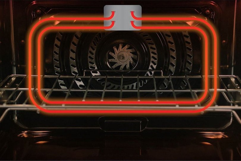 30" Double Wall Oven with Total Convection Stainless Steel PCWD3080AF video 1 minutes 11 seconds