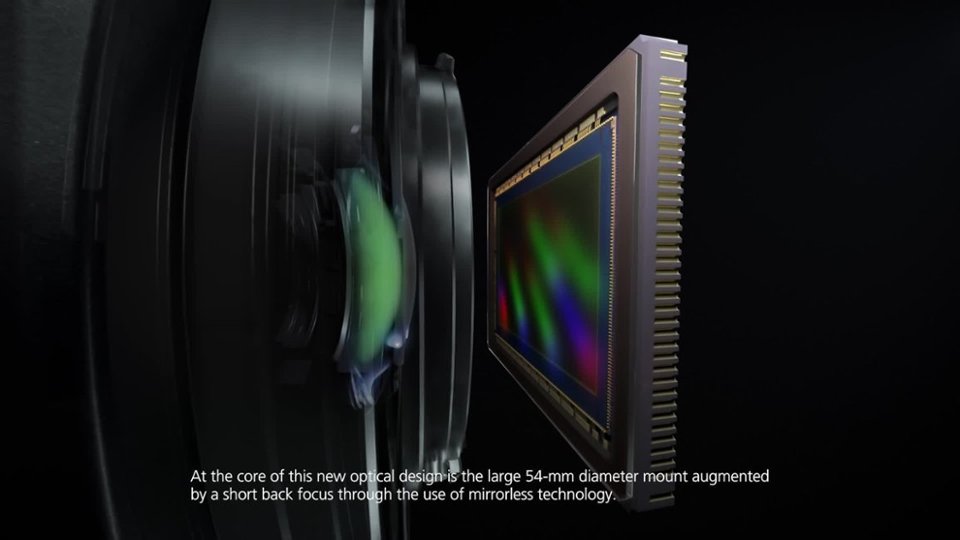 EOS R System video 2 minutes 14 seconds