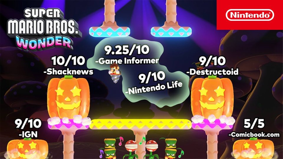 Super Mario Bros. Wonder video 0 minutes 38 seconds