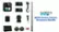 MAX2 Action Camera Accessory Bundle Features video 2 minutes 31 seconds
