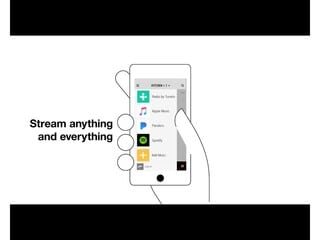 Sonos Connect video 0 minutes 58 seconds
